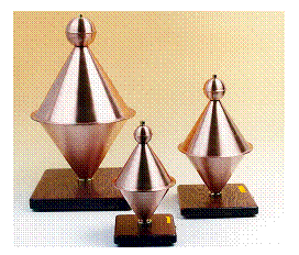 Duplex II Duplex II in small,medium and large configurations